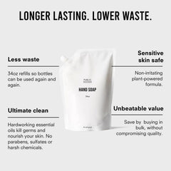 Public Goods Hand Soap refill 34 oz packaging promotes waste reduction.