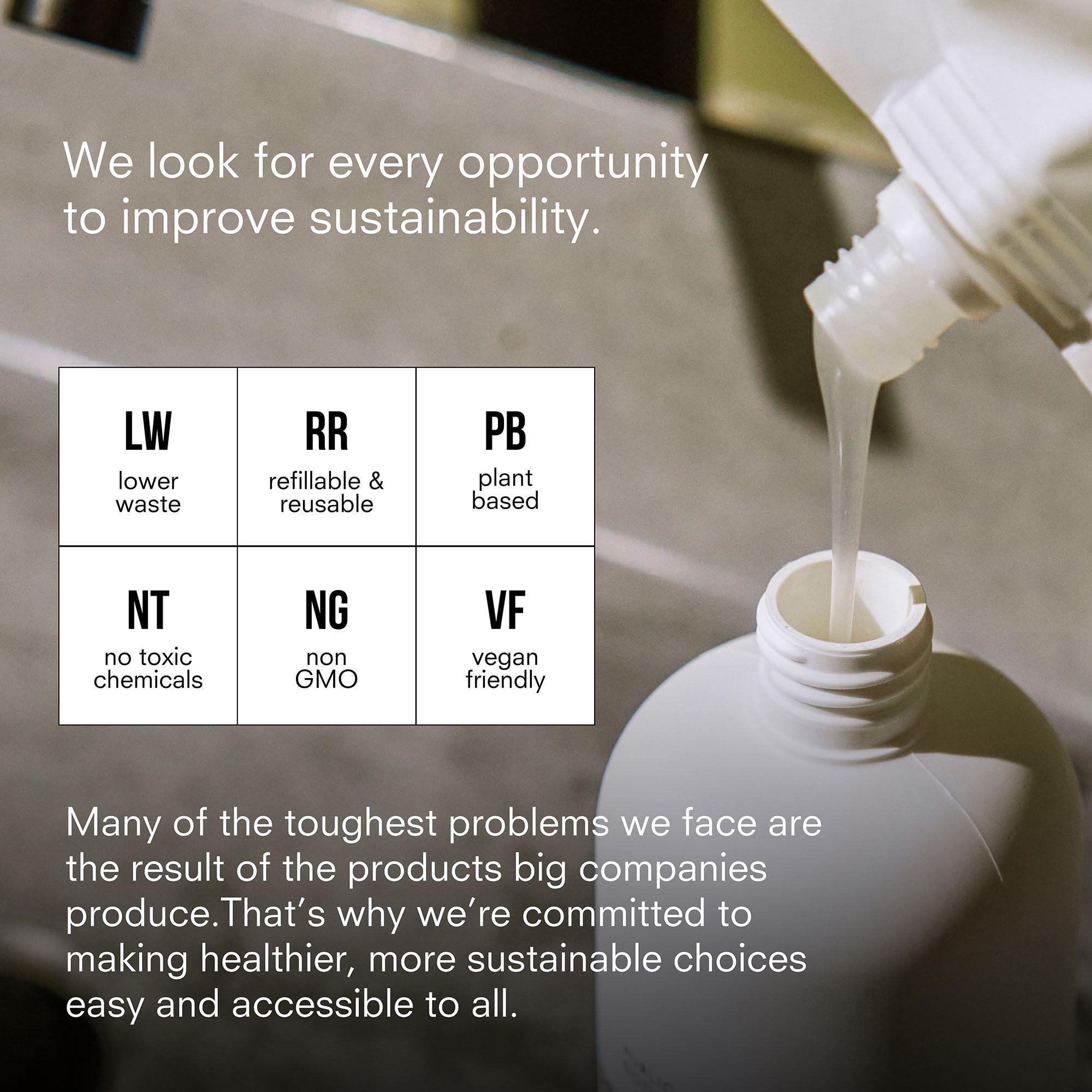 Public Goods 34oz refill bottle demonstrates waste-reducing packaging
