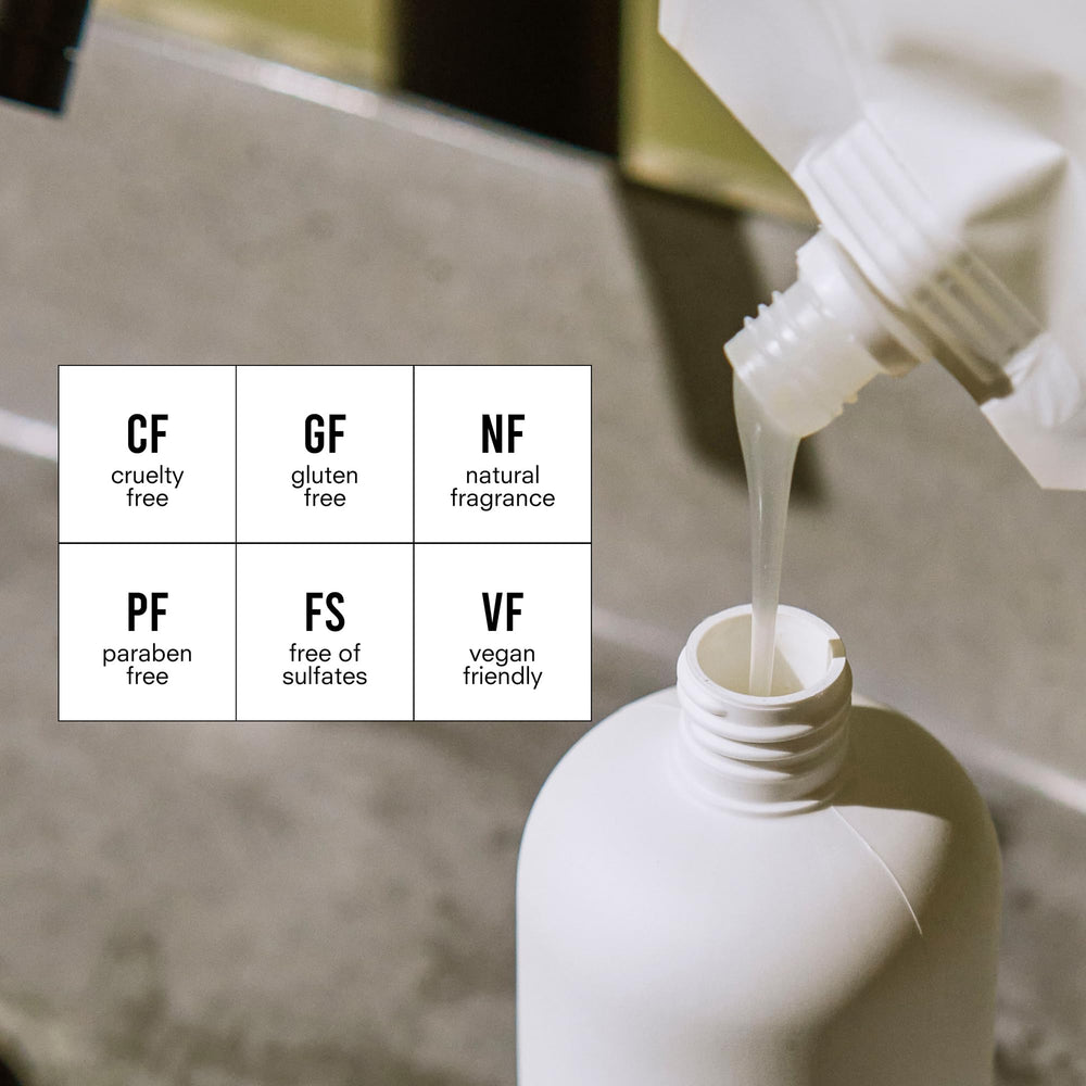 Public Goods Shampoo label design highlights natural ingredients and sulfate-free care.