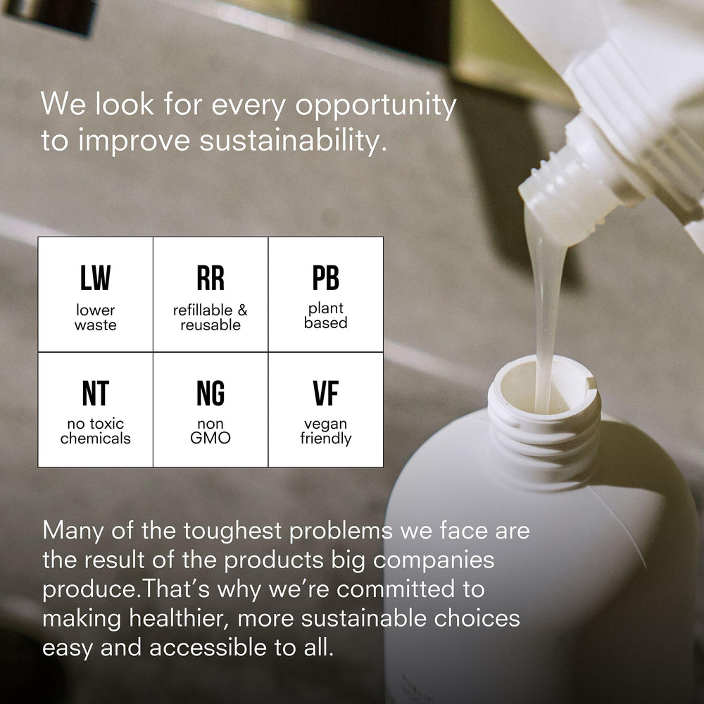 Public Goods Shampoo refill-friendly packaging communicates sustainability and long-term value.