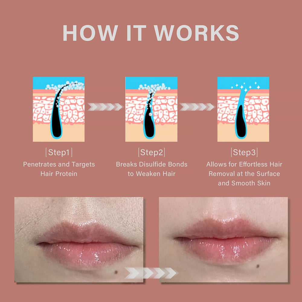 PUILOG Witch Hazel and Probiotic Ferment may slow regrowth.