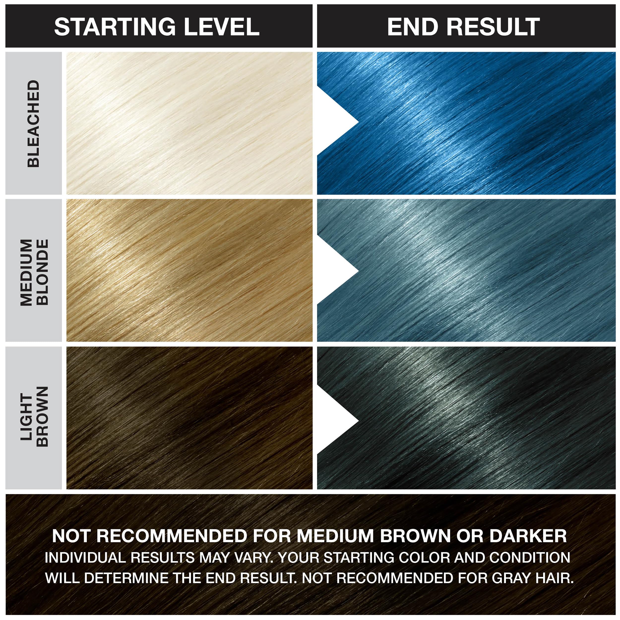 Punky Atlantic Blue achieved salon style look at home
