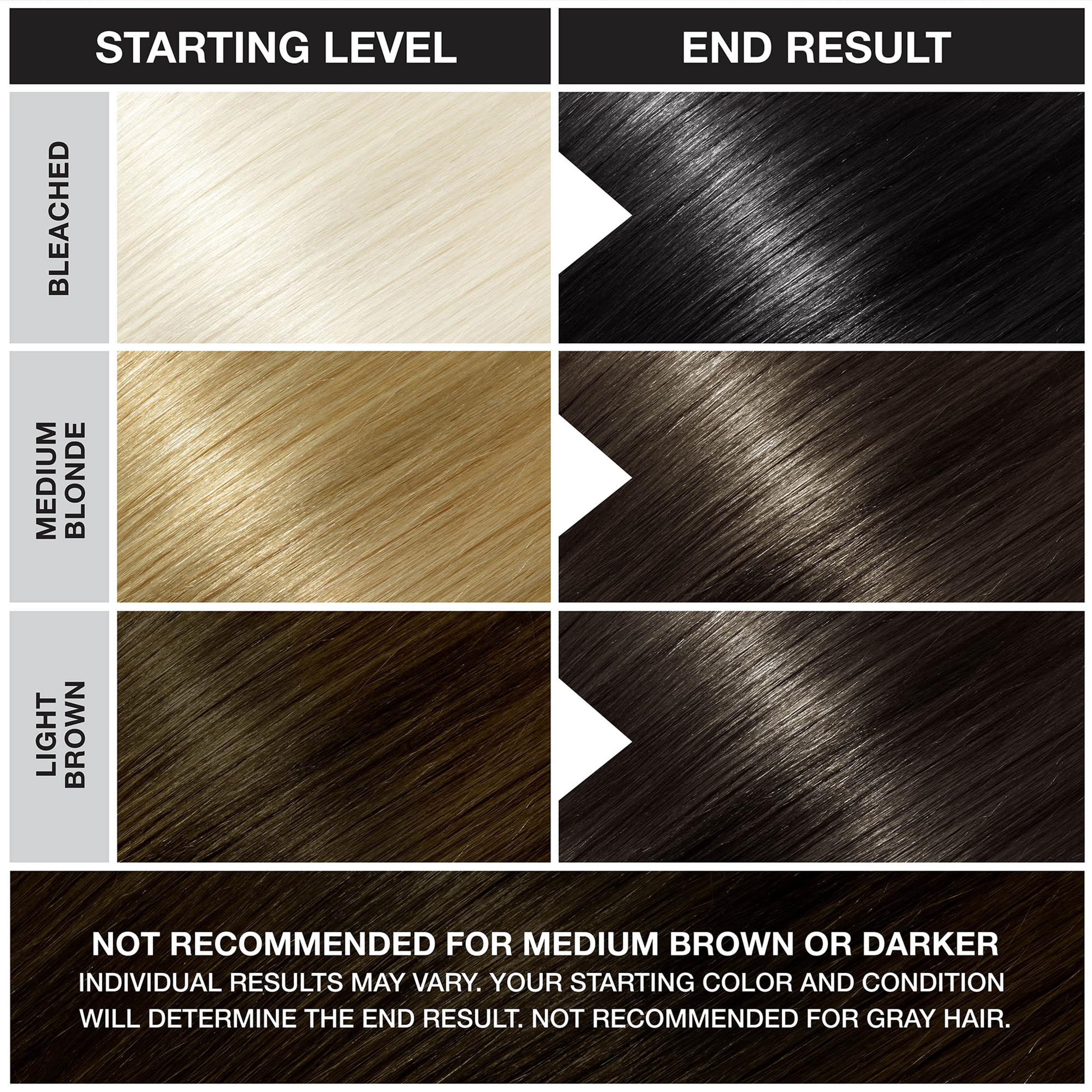 Punky Ebony finished hair shine highlights conditioning and glossy results.