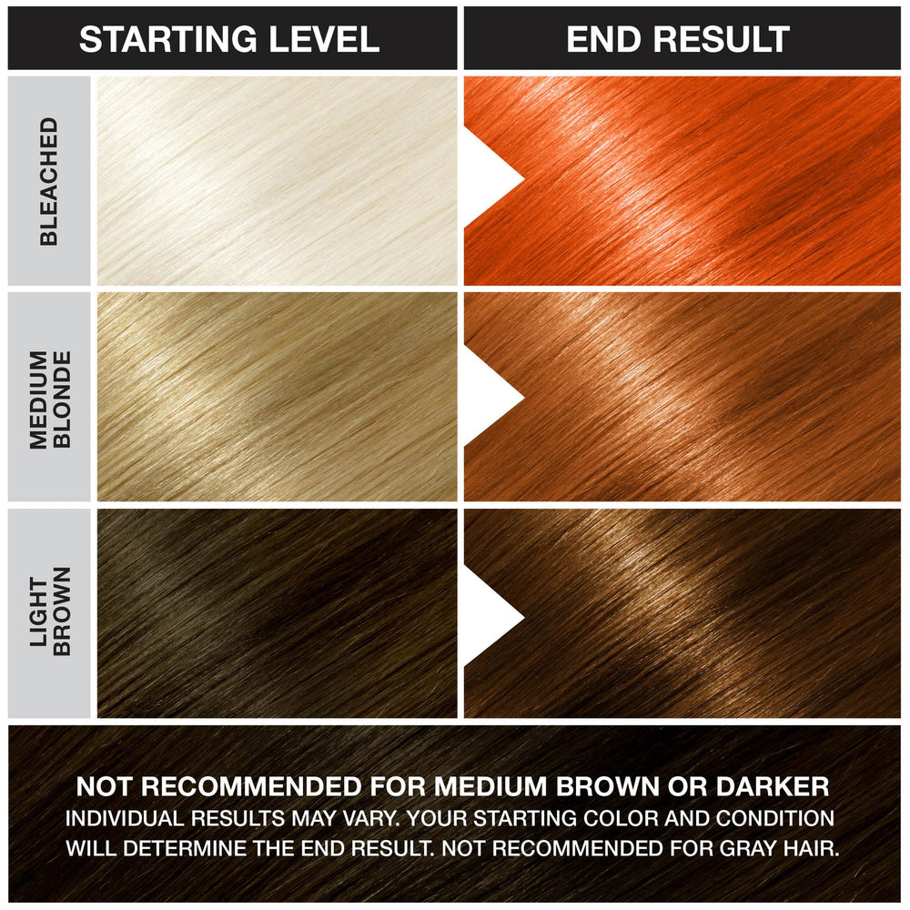 Punky Flame silky-soft hair after use demonstrates lasting color