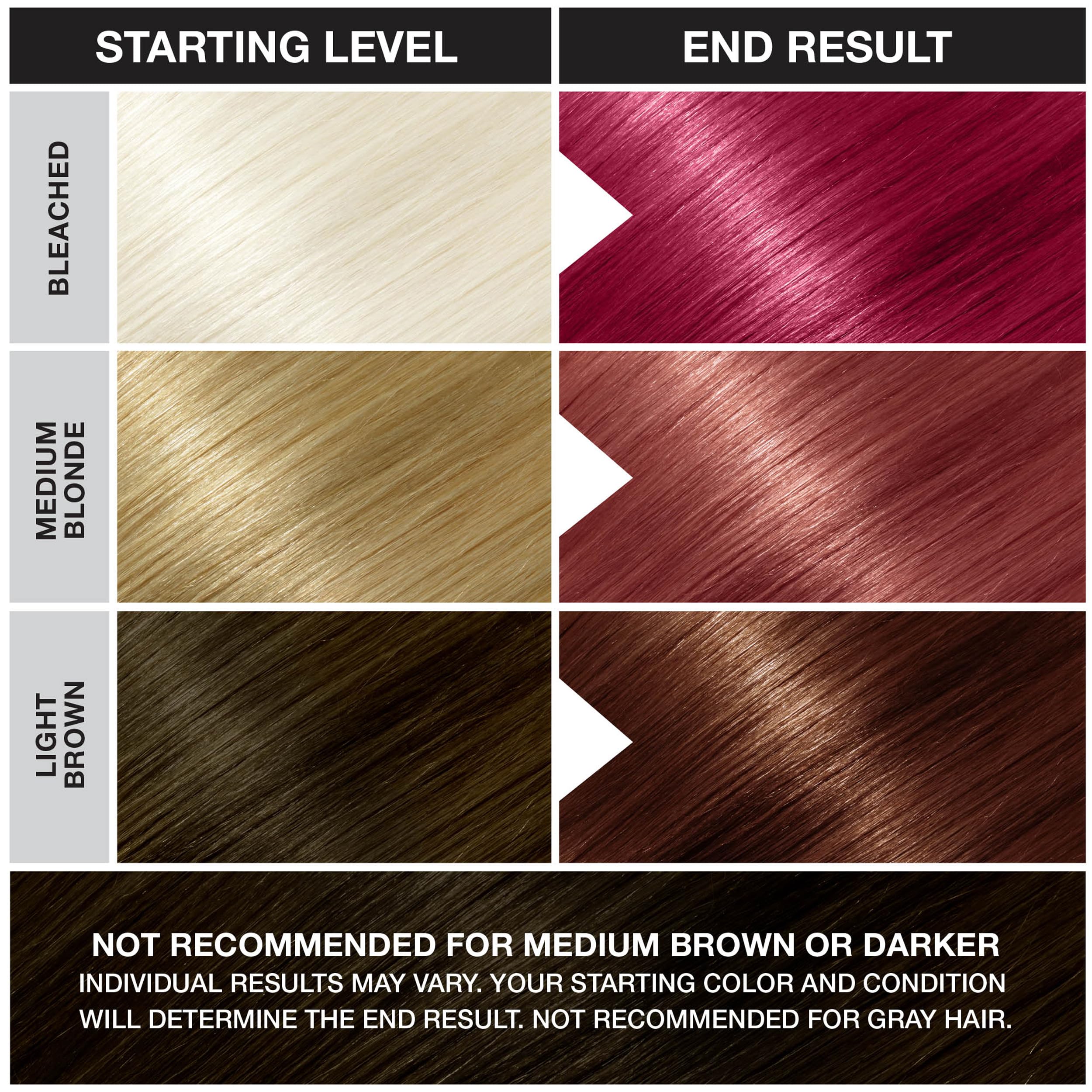 Punky Red Wine wash-out step shows color fading over washes.