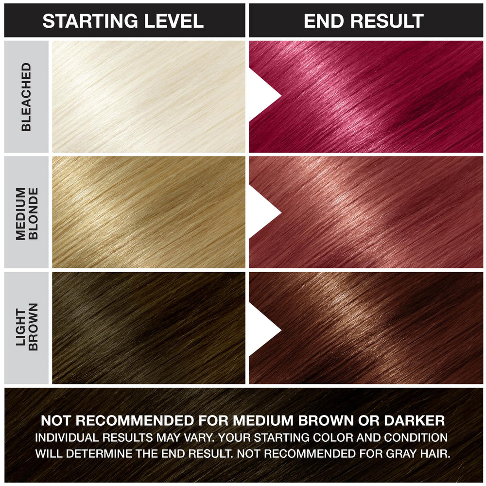 Punky Red Wine wash-out step shows color fading over washes.