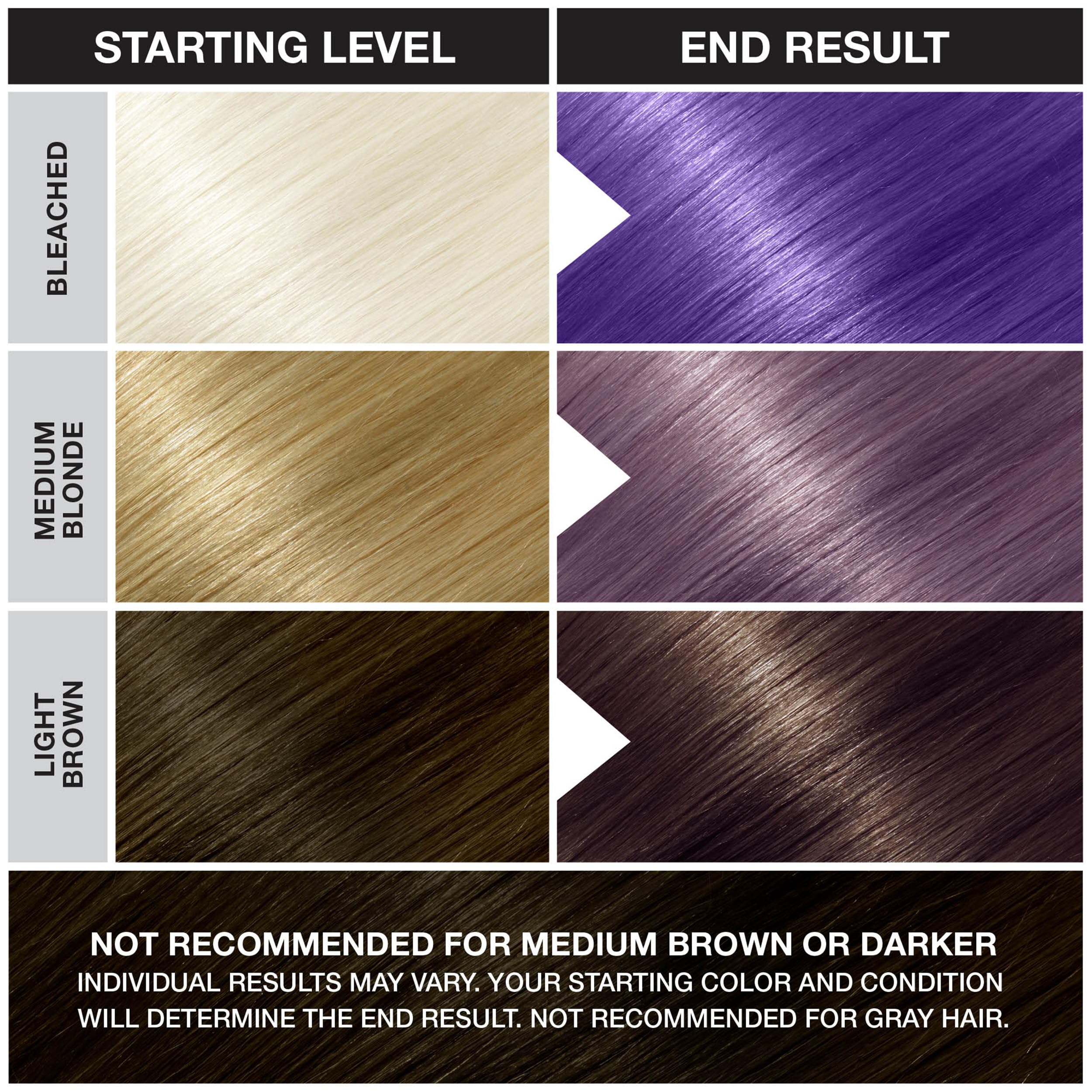 Punky Violet easy 20-minute application for at-home color.