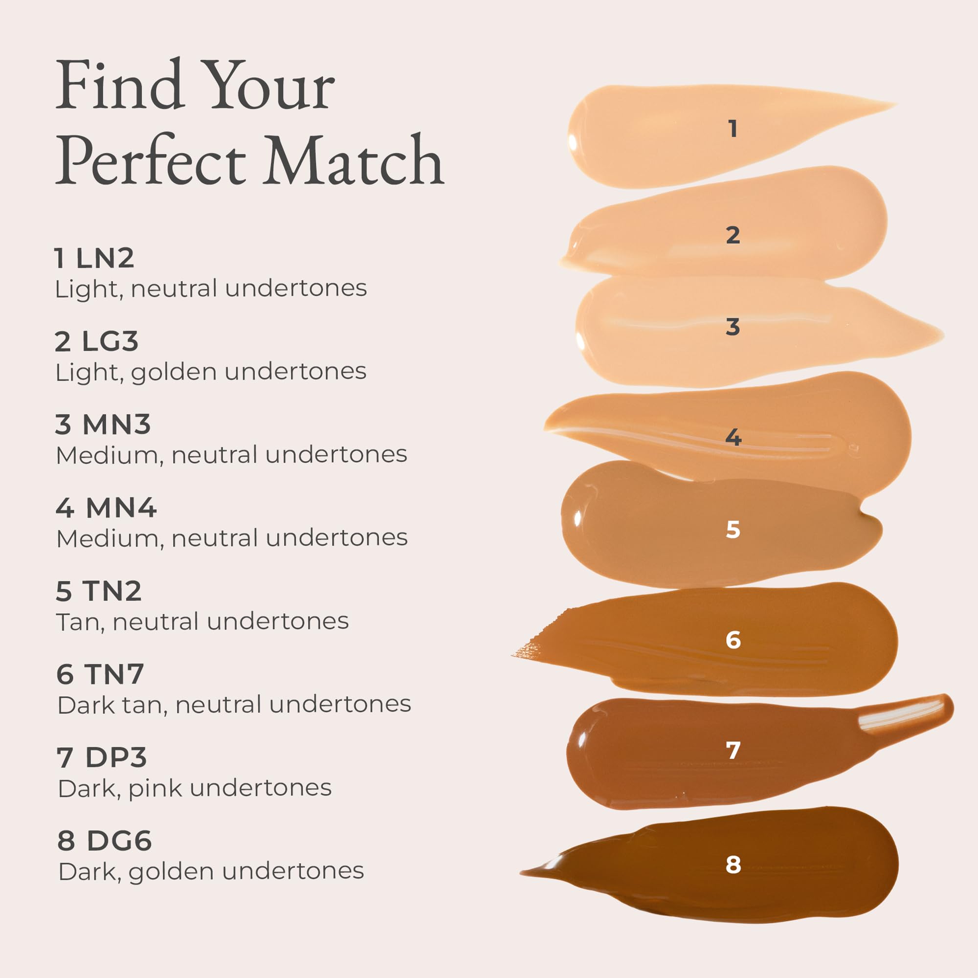 Ceretin Complex ingredients for skin comfort and hydration.