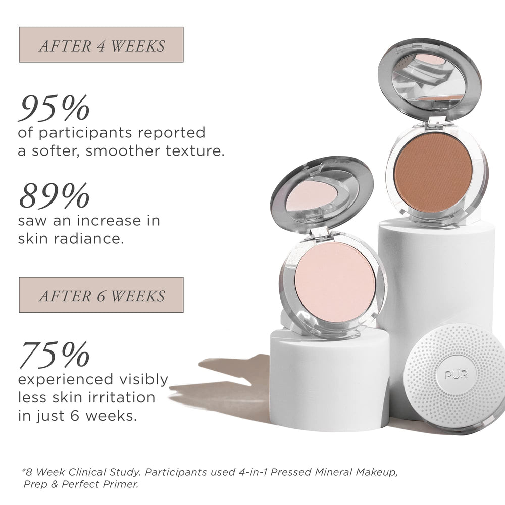 PÜR MINERALS Concealer and setting powder concept demonstrates multitasking performance
