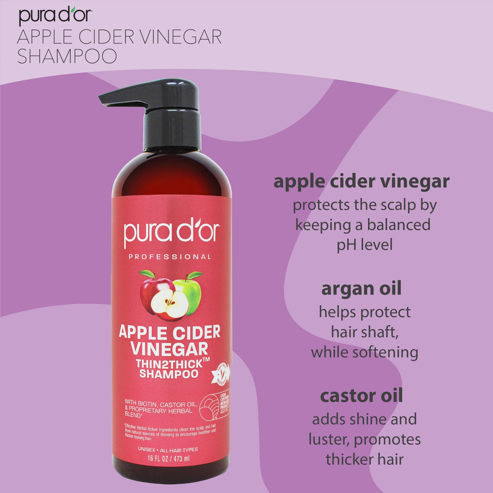 PURA D'OR closeup of the 15 active ingredients, including castor oil and biotin.
