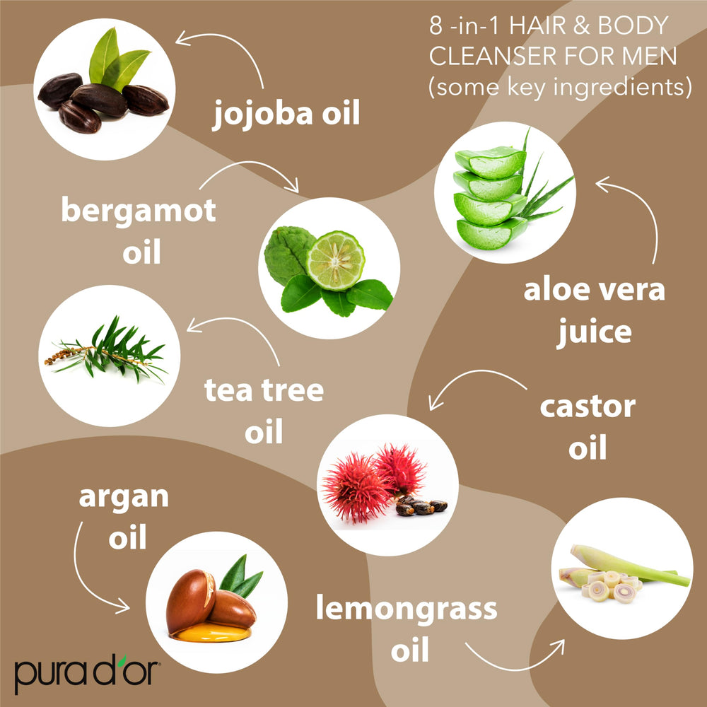 Aceite de cedro y lemongrass, sensación vigorizante en el producto.