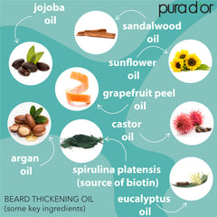 PURA D'OR beard oil application drops ease grooming and quick absorption