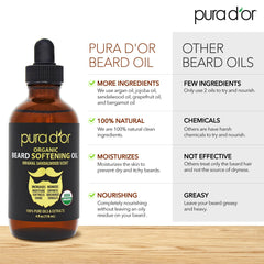PURA D'OR sandalwood aroma in a bottle for subtle daily scent.