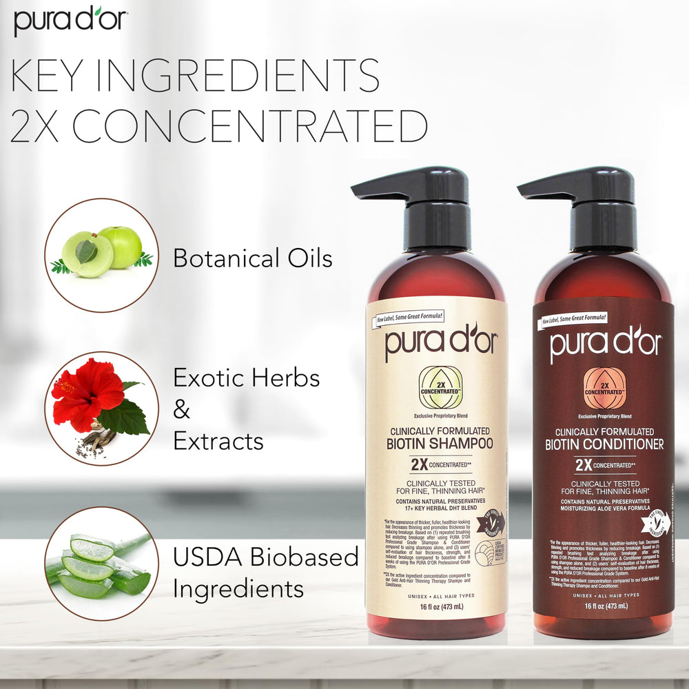 PURA D'OR biotin conditioner bottle delivering silky hydration and reduced breakage.