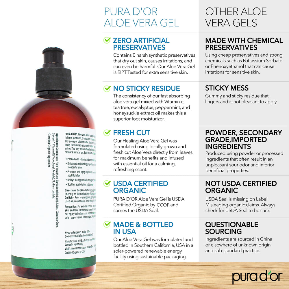 Gel Aloe Vera PURA D'OR alivia el daño solar, textura suave