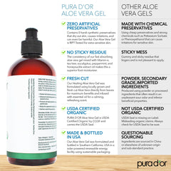 Gel Aloe Vera PURA D'OR alivia el daño solar, textura suave