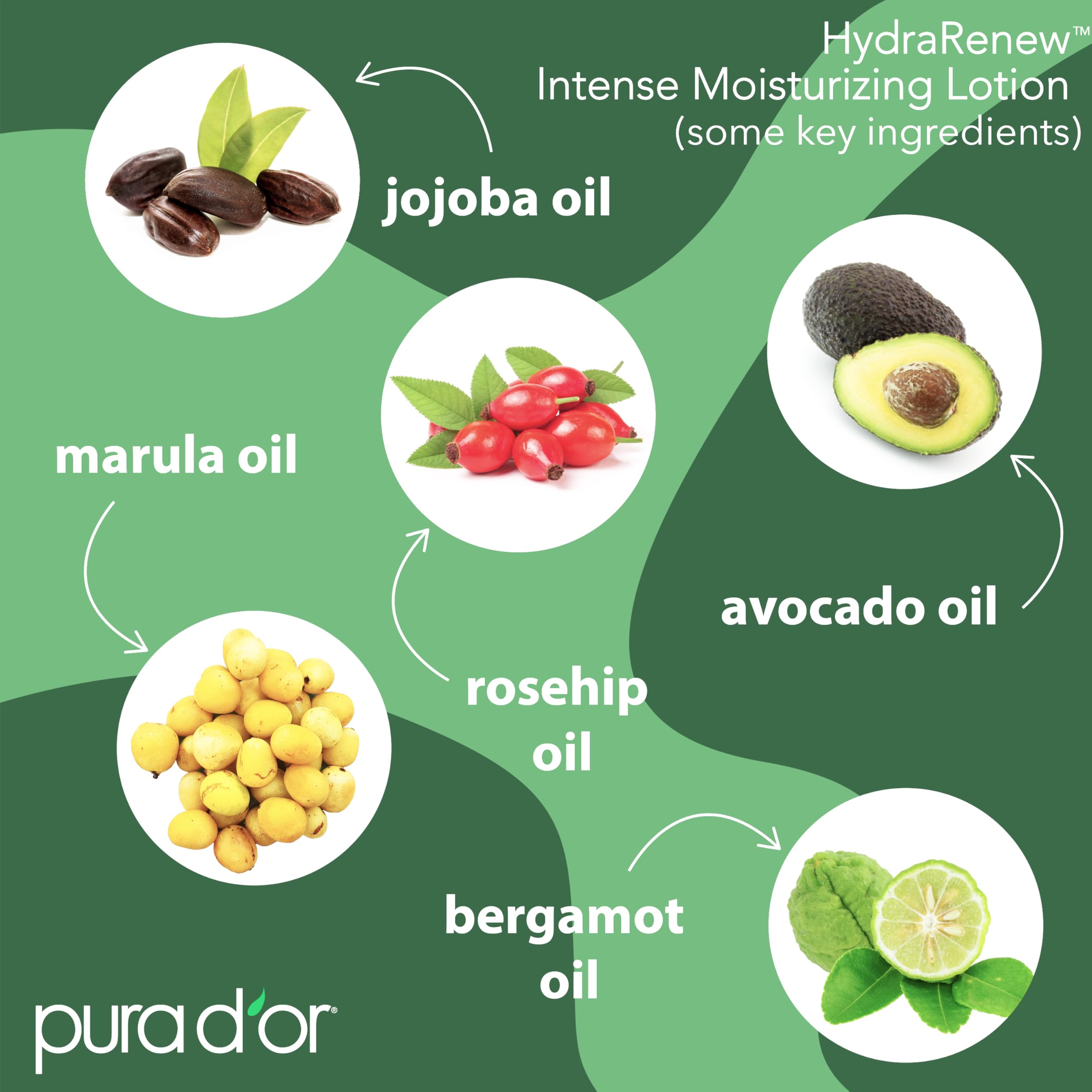 PURA D'OR HydraRenew absorción rápida: textura ligera que no deja grasa.