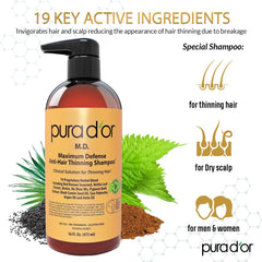 PURA D'OR shampoo label highlights coal tar and ketoconazole for scalp relief