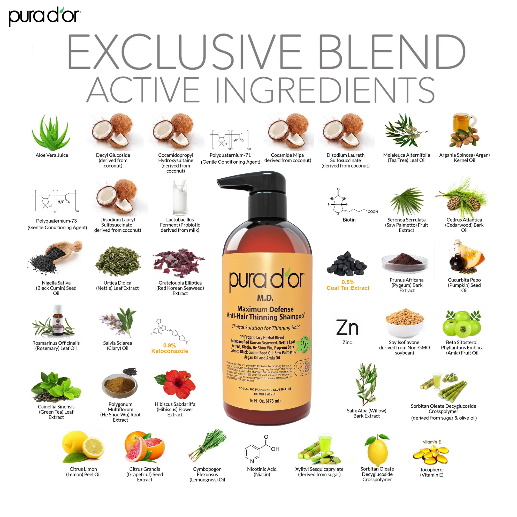 PURA D'OR MD argan oil infusion on label for scalp nourishment
