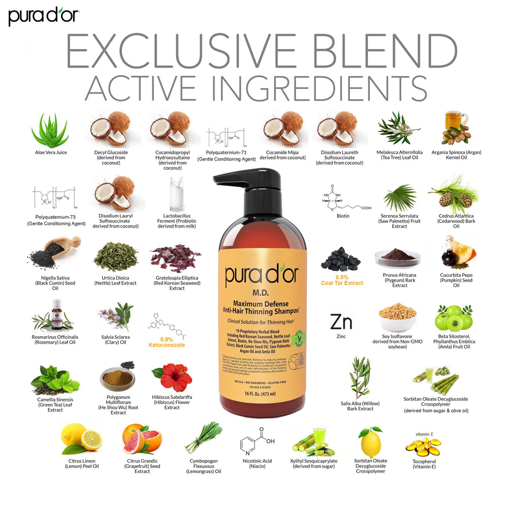 PURA D'OR MD argan oil infusion on label for scalp nourishment
