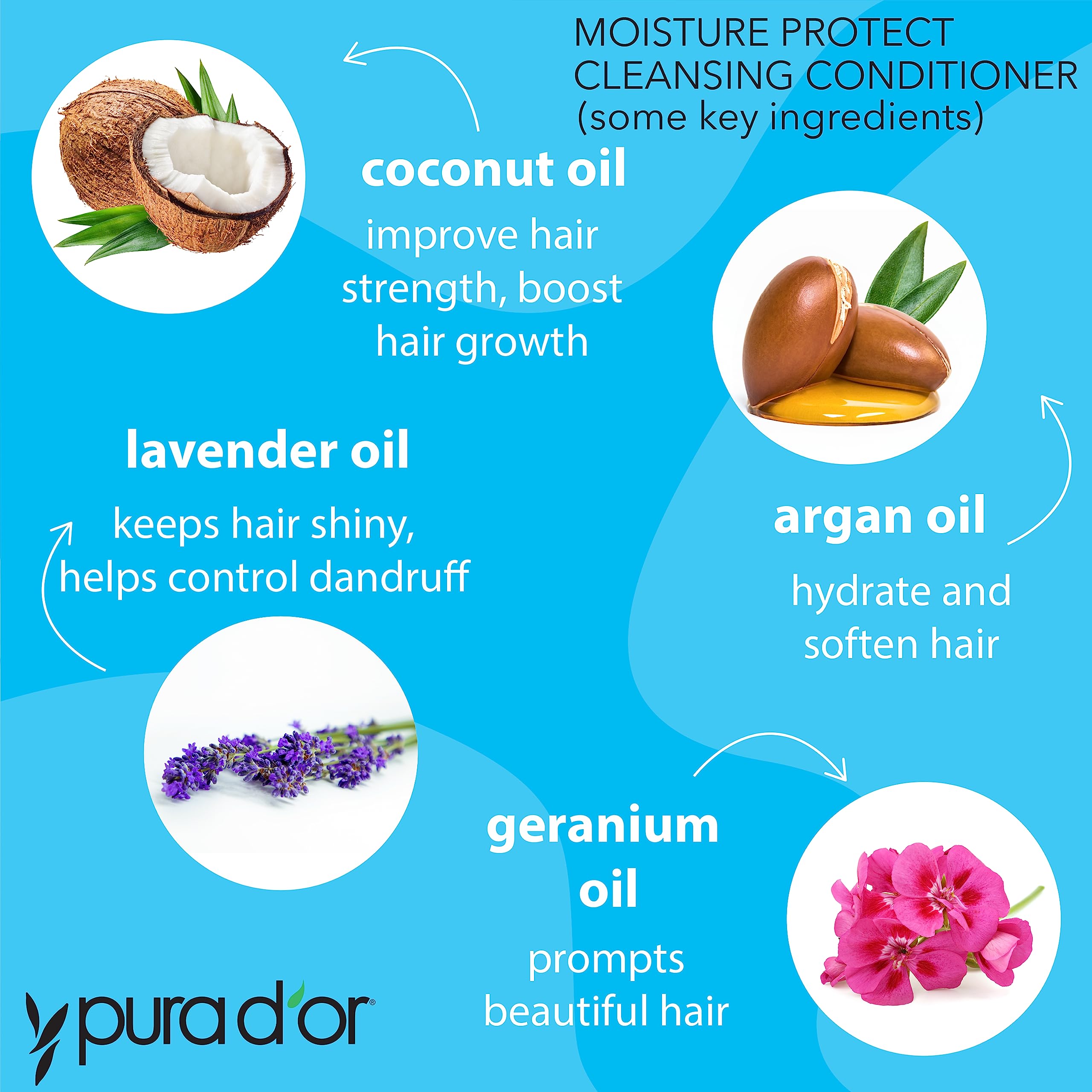 PURA D’OR Moisture Protect: aplicación del acondicionador para desenredar sin pesar el cabello.