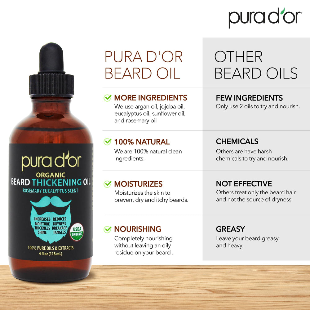 PURA D'OR oil blend with argan and jojoba nourishes dry facial hair