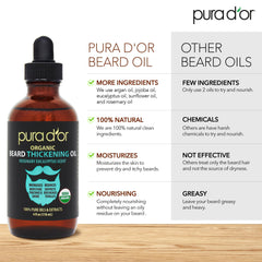 PURA D'OR oil blend with argan and jojoba nourishes dry facial hair