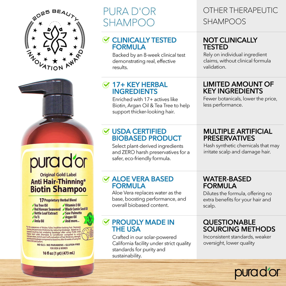 PURA D'OR lather close-up demonstrates gentle cleansing and added body.