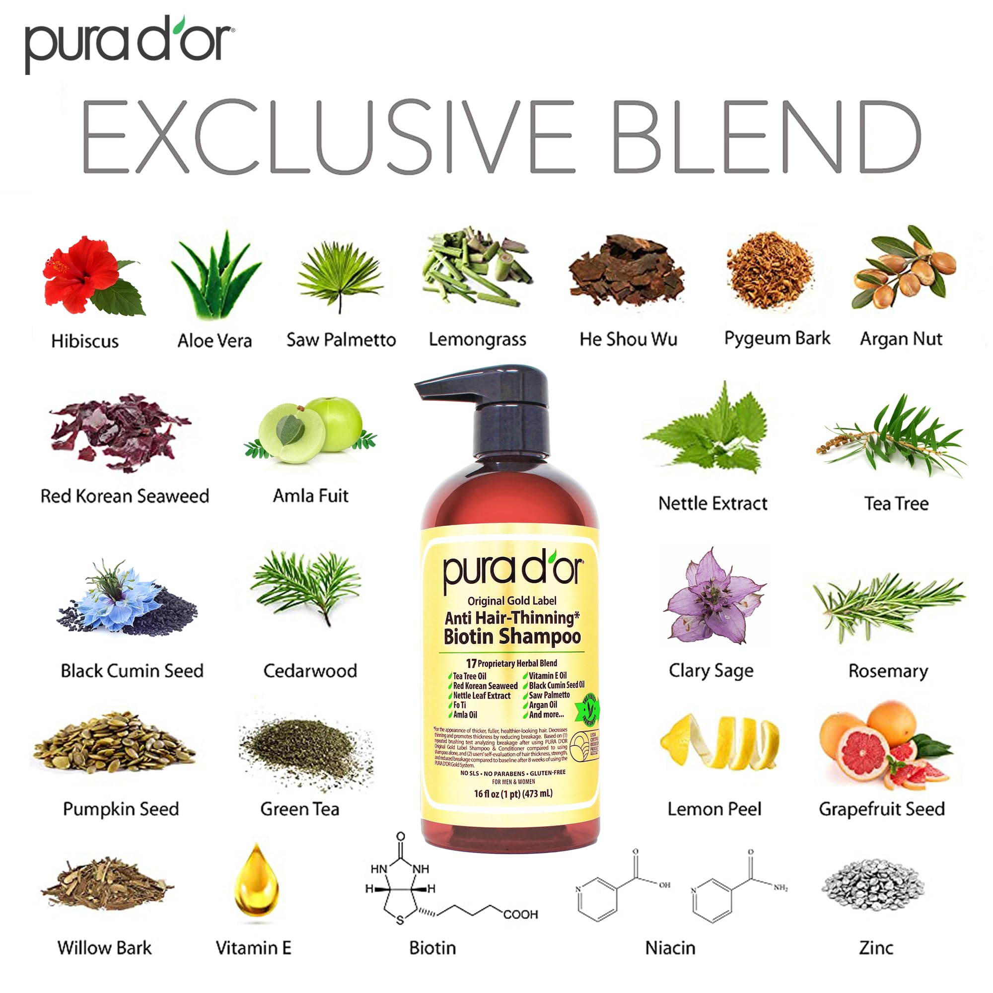 PURA D'OR sulfate-free formula supports gentle cleansing for daily use.