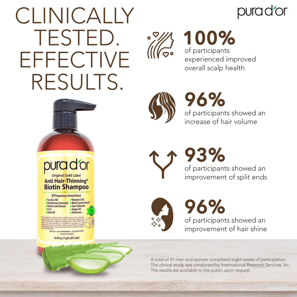 PURA D'OR Original Gold Label conditioner bottle promoting lightweight hydration for softer, more voluminous strands