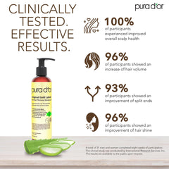 PURA D'OR Original Gold Label conditioner bottle for thicker feel