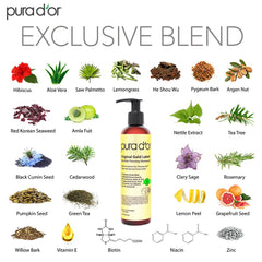 Front packaging of PURA D'OR Gold Label set showcases premium formula