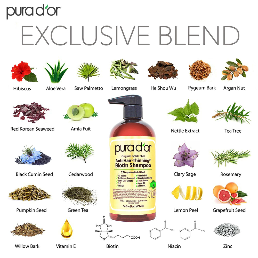 PURA D'OR shampoo label close-up highlighting sulfate-free, color-safe cleansing