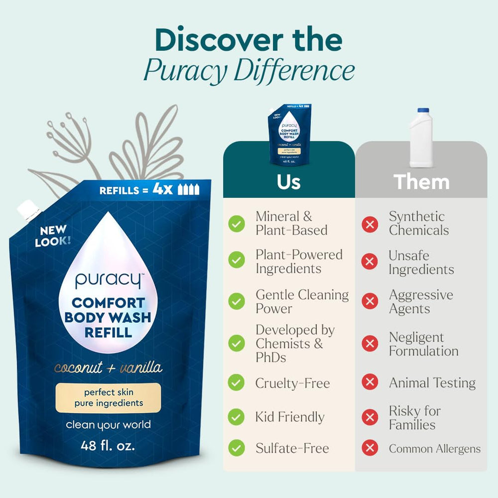 Puracy Body Wash family-use bottle invites shared showers