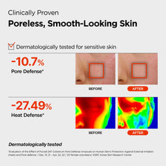 PURCELL 24/7 Colostrum Ampoule Mist softens pores for a smoother complexion.