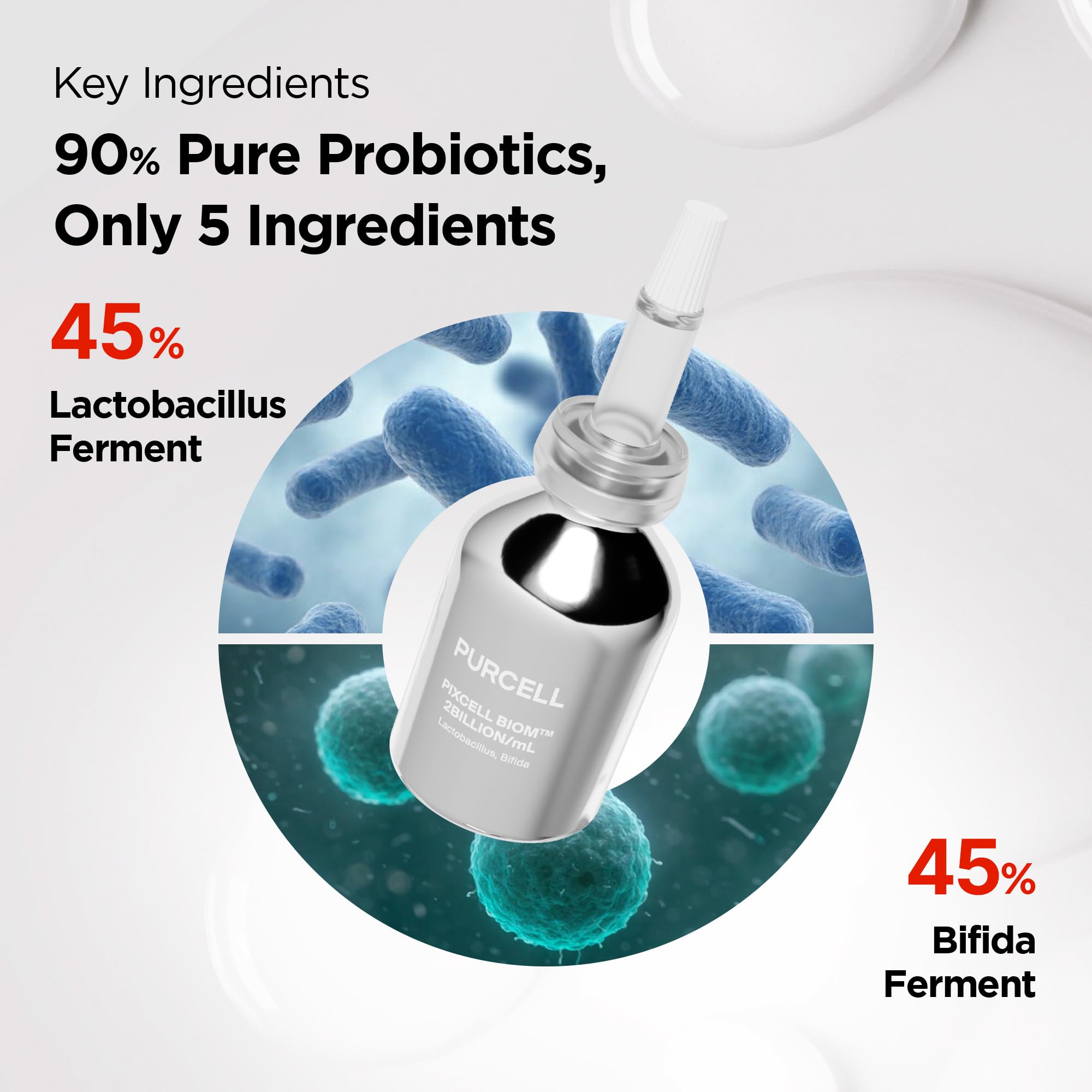 Purcell Pixcell Biom on hand shows quick absorption