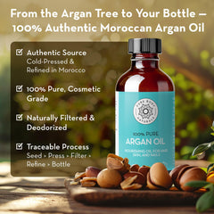 Pure Body Naturals Argan Oil dropper for precise application and hydration