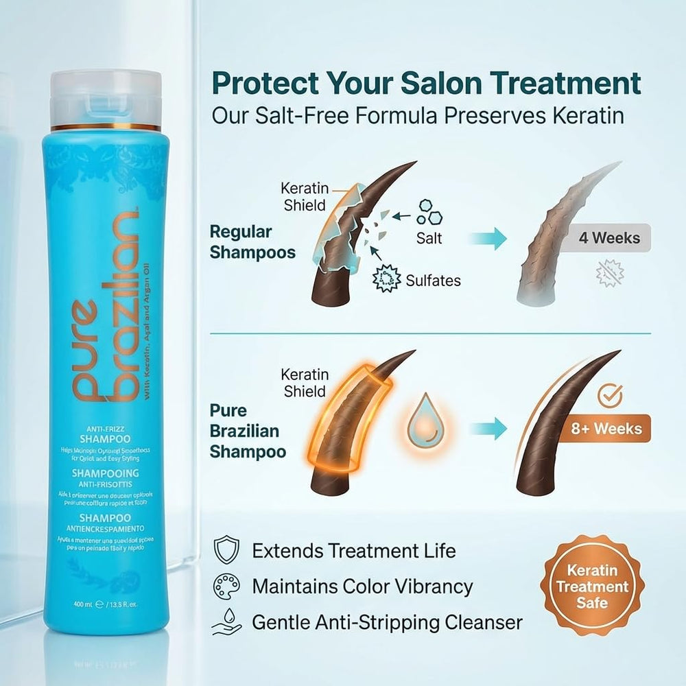 Close-up of keratin-enriched hair after using Pure Brazilian Anti-Frizz Daily Shampoo.