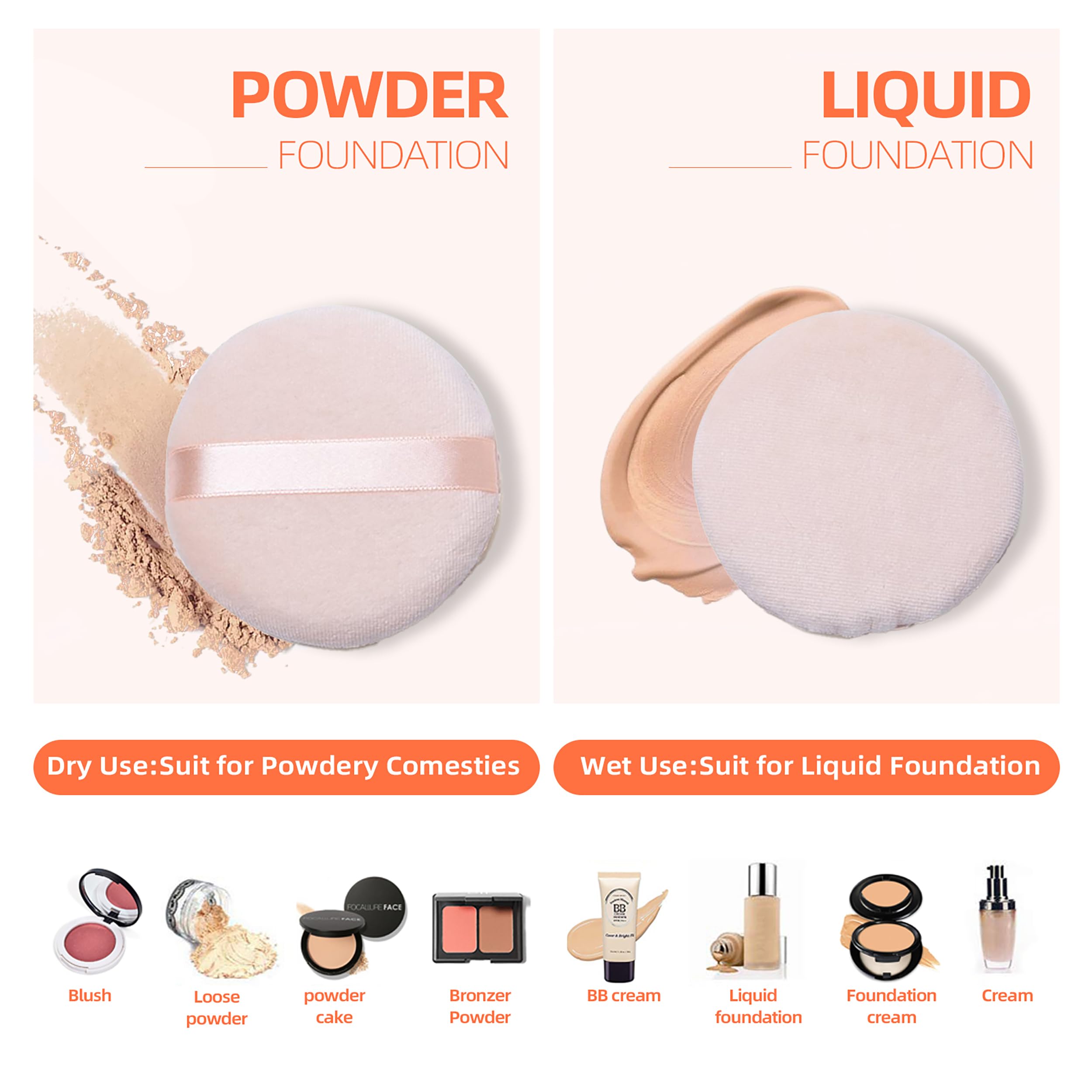 Pure cotton powder puff face-application on cheeks shows effortless blending.