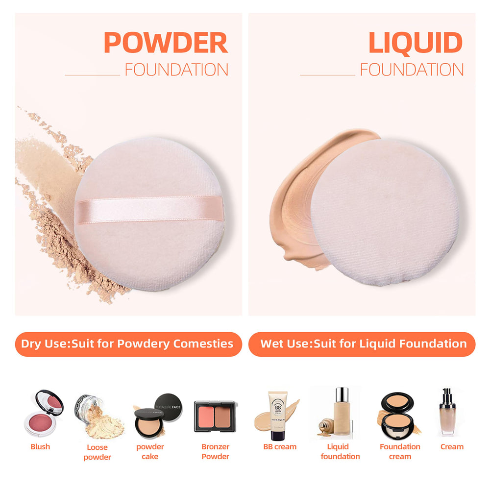 Pure cotton powder puff face-application on cheeks shows effortless blending.