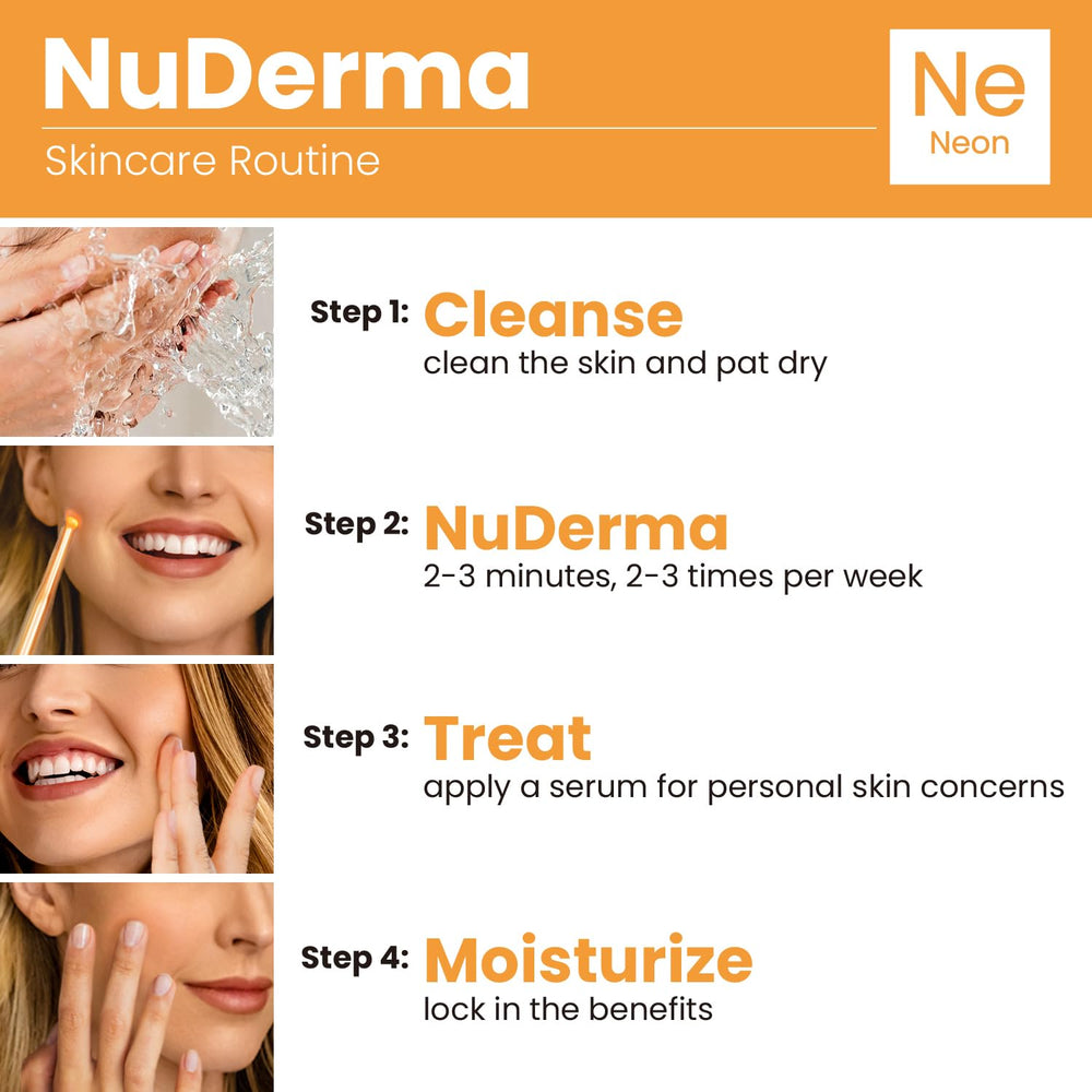 Pure Daily Care NuDerma kit closeup shows complete set and guides
