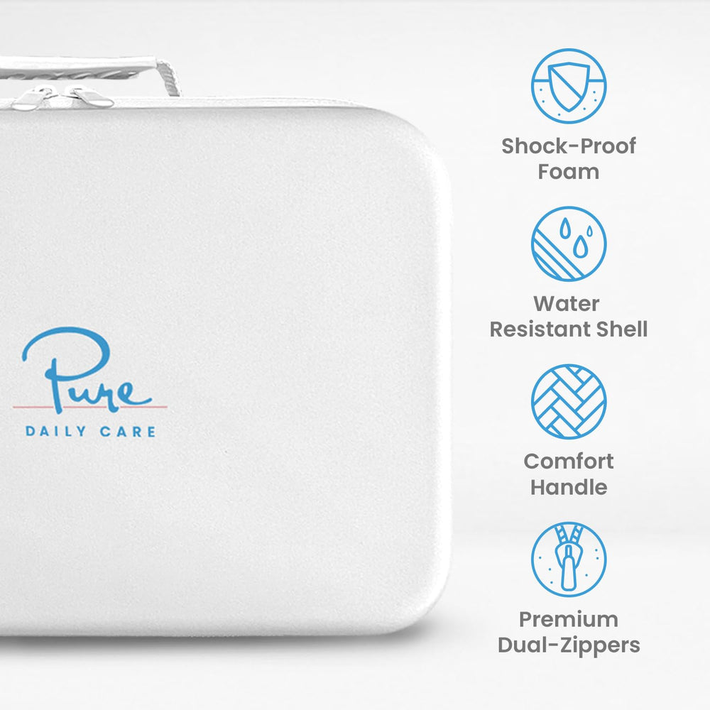 Pure Daily Care NuDerma travel case with durable zip for quick access.