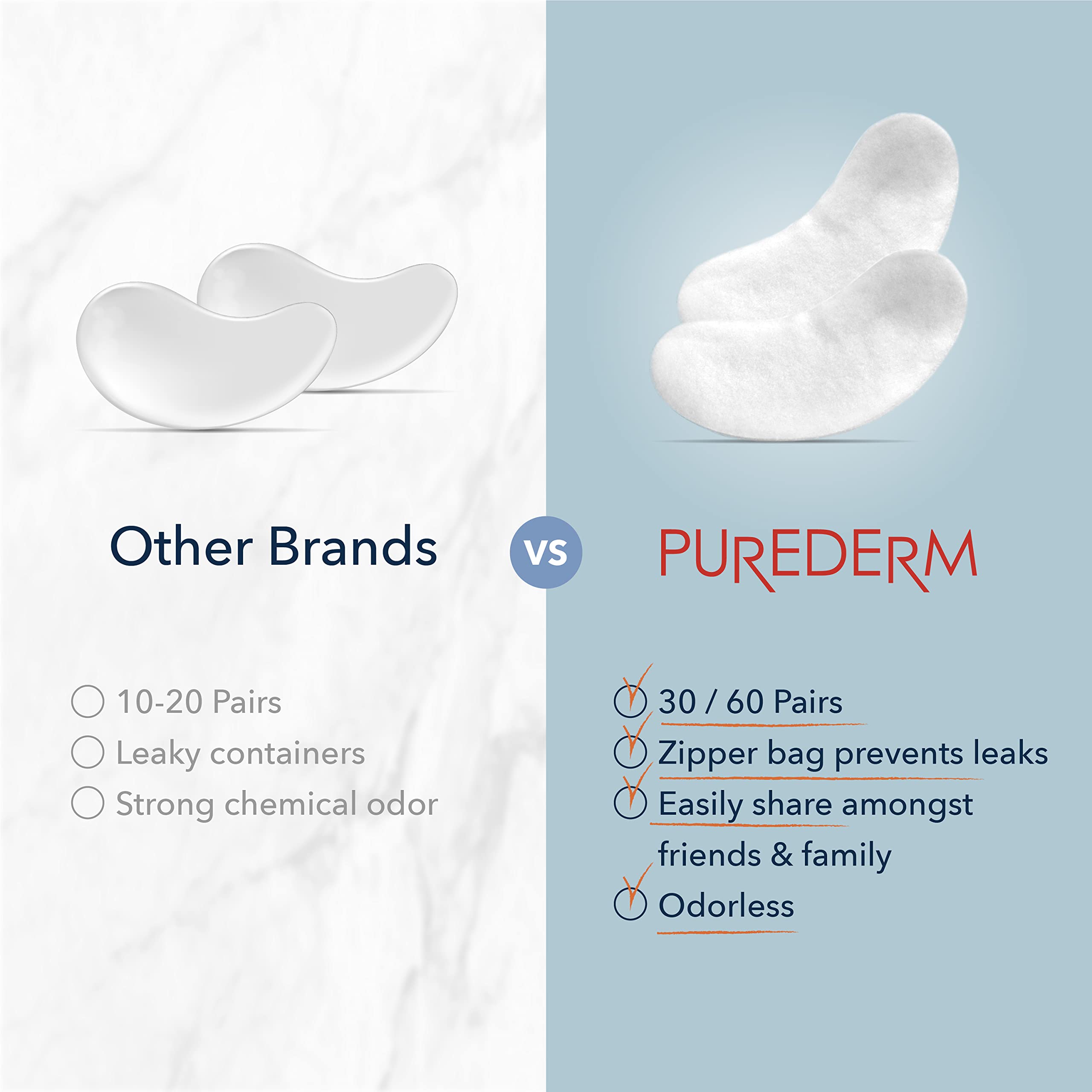 Parches de ojos Purederm con colágeno y textura agradable.
