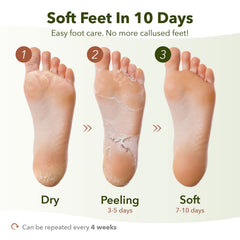 Purederm Exfoliating Peel closeup showing surface removal for smoother feet.
