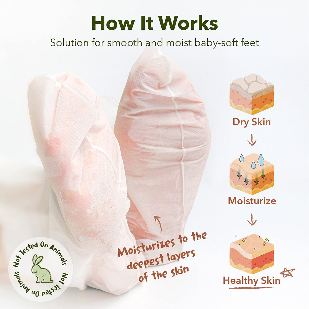 Purederm Foot Mask worn on feet showing exfoliation for softer skin.
