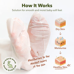 Purederm Foot Mask worn on feet showing exfoliation for softer skin.