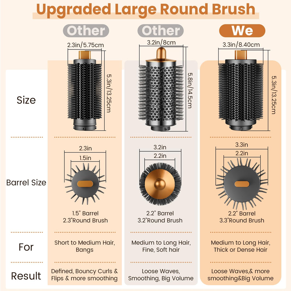 PUREGUST large round brush styles damp hair into voluminous shape