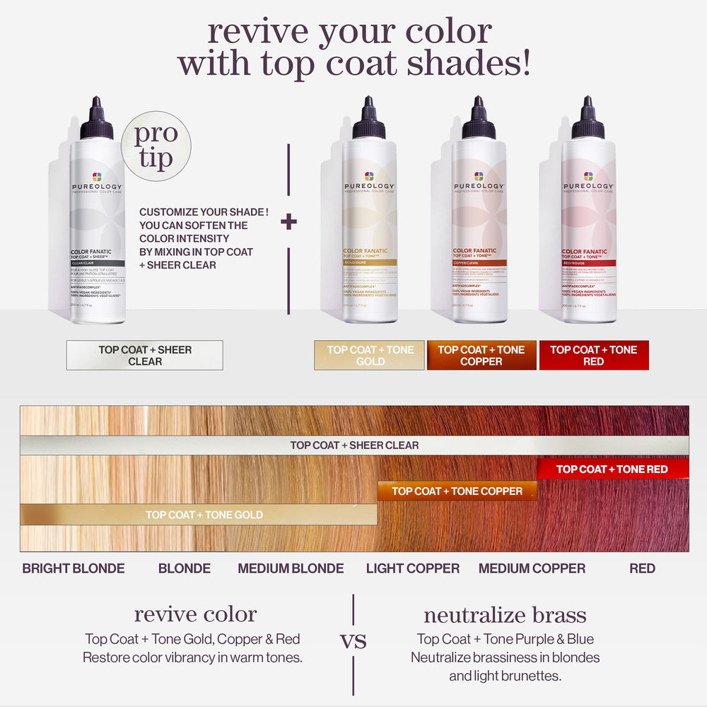Pureology Color Fanatic Top Coat close-up nozzle for precise application