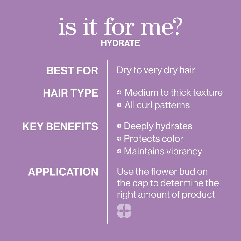 Etiqueta ZeroSulfate de Pureology Hydrate para cuidado suave del color.