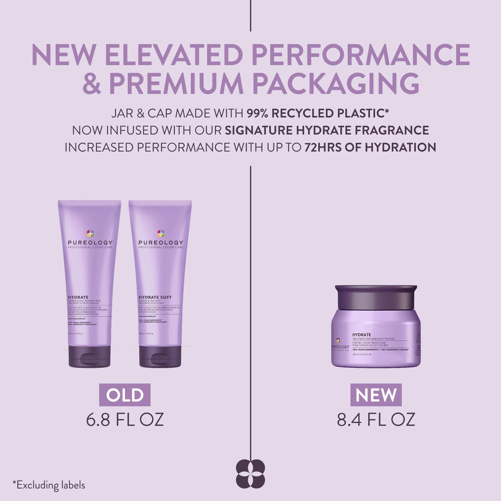 Pureology Hydrate mask pump dispense shows easy daily hydration routine.